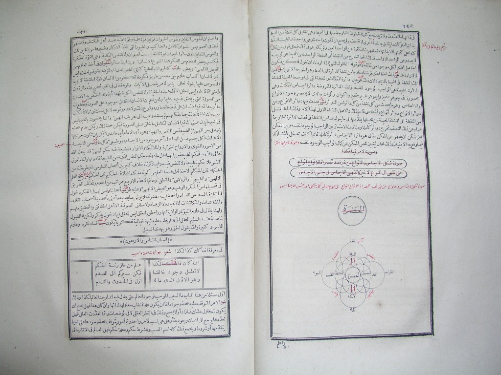futmak.com - Page 147 - from part One of the first Boulaq edition - corrected by Sheikh Abdul Majeed Al-Khani